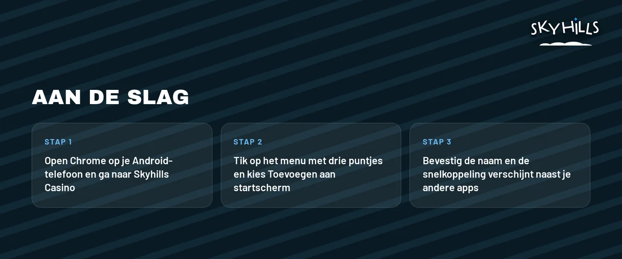 Maak snel een account aan