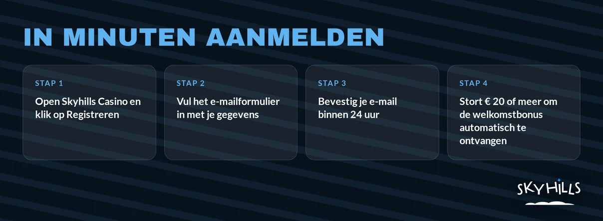 Meld je aan in een paar stappen